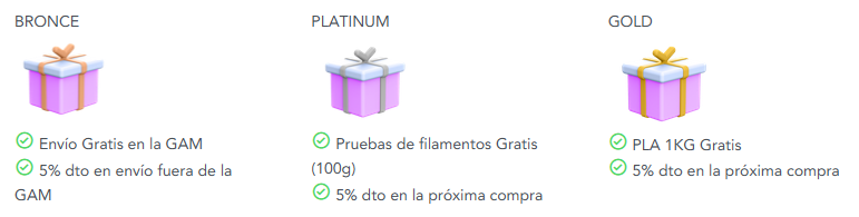 Plan de lealtad - Premios